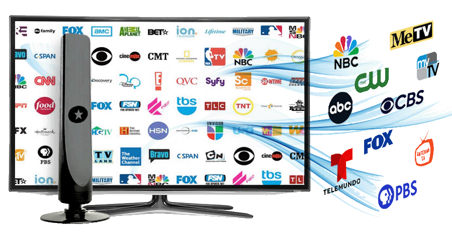 DigiLoop image