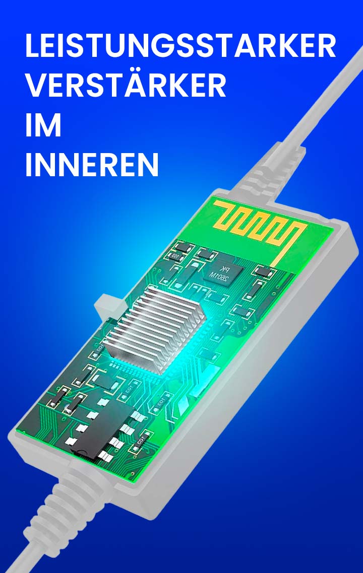 DigiLoop image